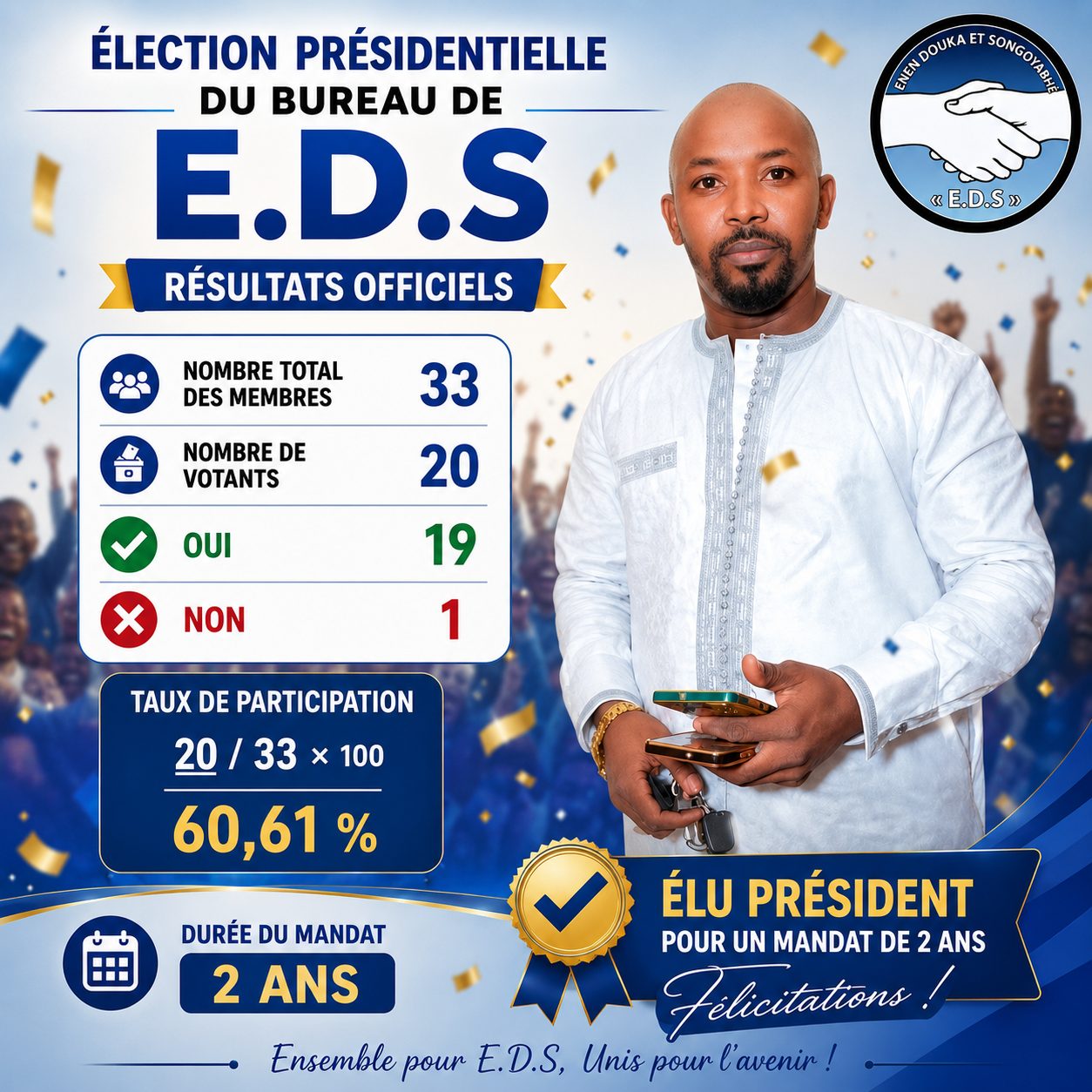 Affiche des résultats officiels de l'élection du président d'EDS
